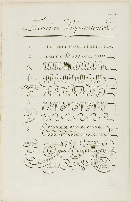 Preparatory Exercises, from Encyclopédie Wall Art by Aubin - High-Resolution Digital Print