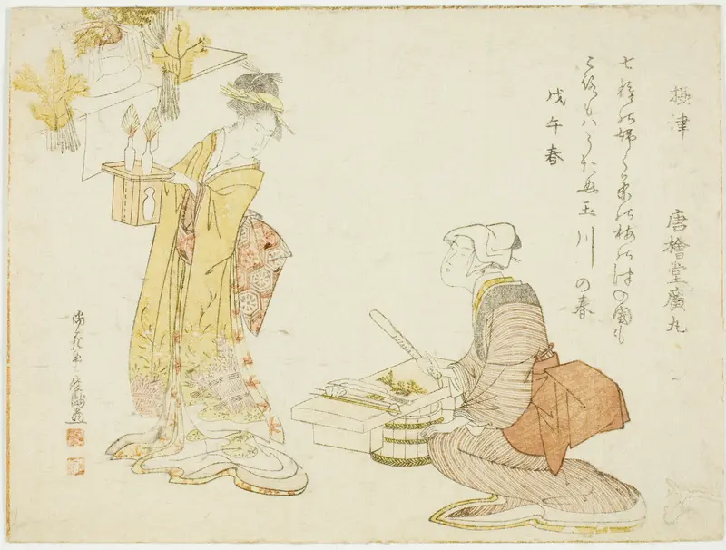 Preparing Seven Herbs on the Seventh Day of the New Year