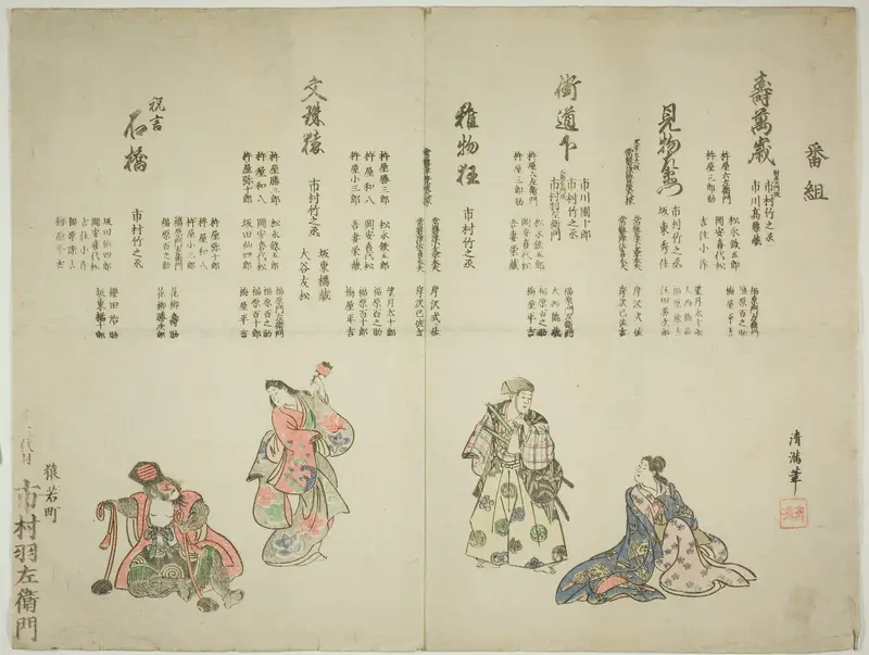 Program of the ten day performance celebrating the succession of Ichimura Uzaemon XIII
