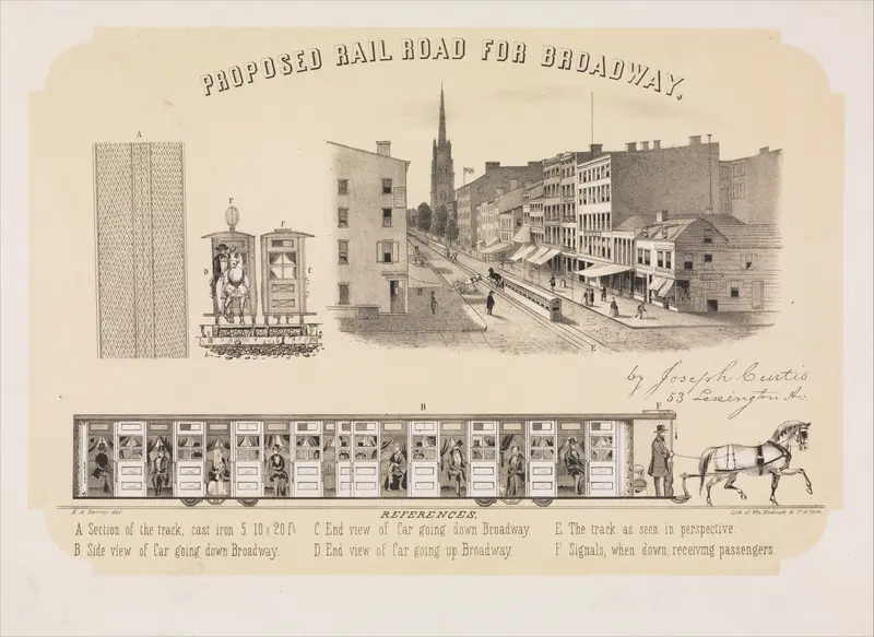 Proposed Rail Road for Broadway Wall Art by H. A. Harvey - High-Resolution Digital Print