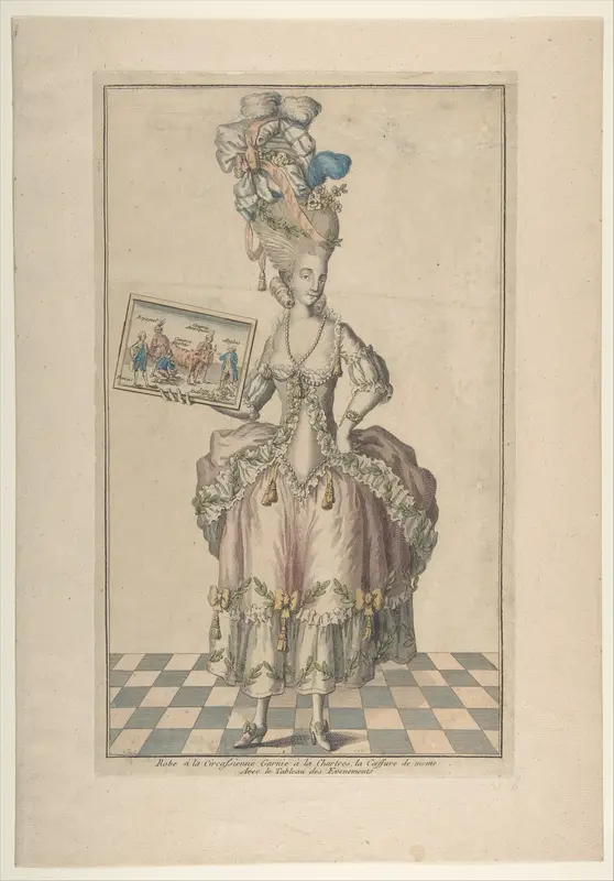 Robe à la Circassienne Garnie à la Chartres: la Coëffure de meme, Avec le Tableau des Evenements Wall Art by Anonymous, French, 18th century - High-Resolution Digital Print