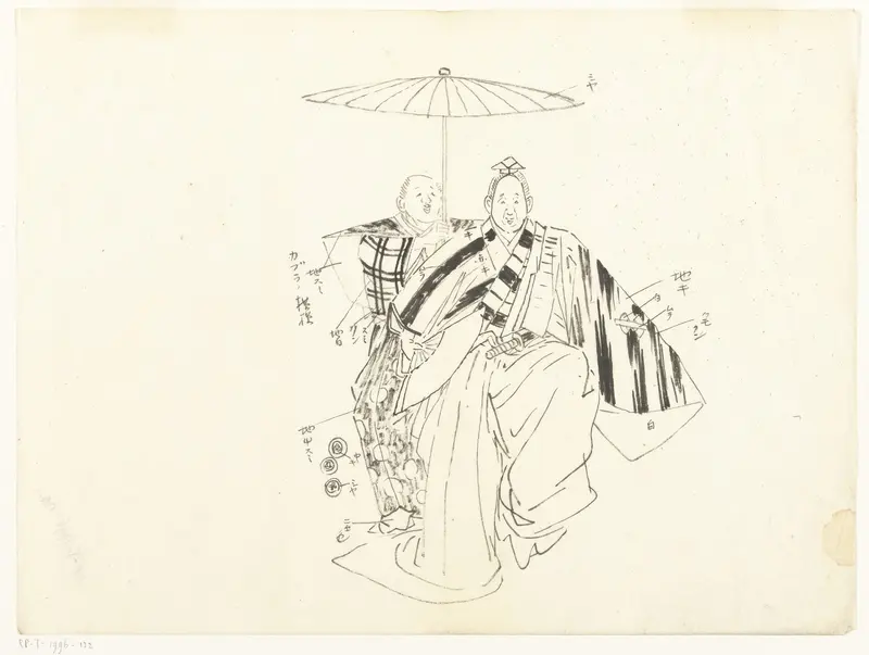 Scene uit het Noh theaterstuk "Suehirogari" Wall Art by Tsukioka Kôgyo - High-Resolution Digital Print