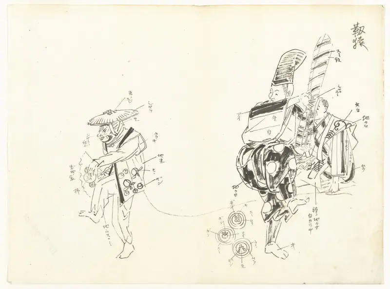 Scene uit het Noh theaterstuk "Utsubozaru" Wall Art by Unknown - High-Resolution Digital Print