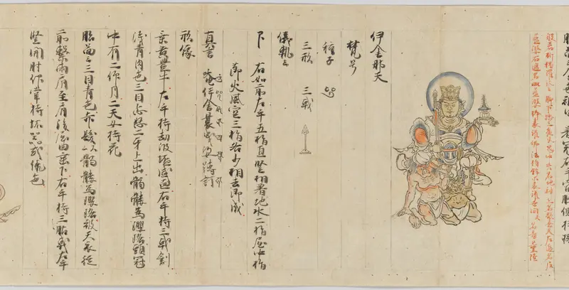 Scroll 9 of Collected Iconography (Zuzōshō): Ten (Devas)