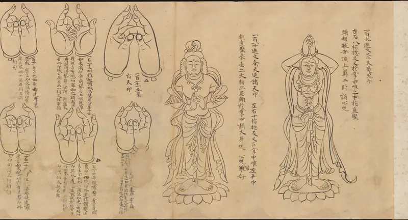 Scroll of Mudras