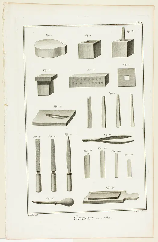 Seal Engraving, from Encyclopédie Wall Art by A. J. Defehrt - High-Resolution Digital Print