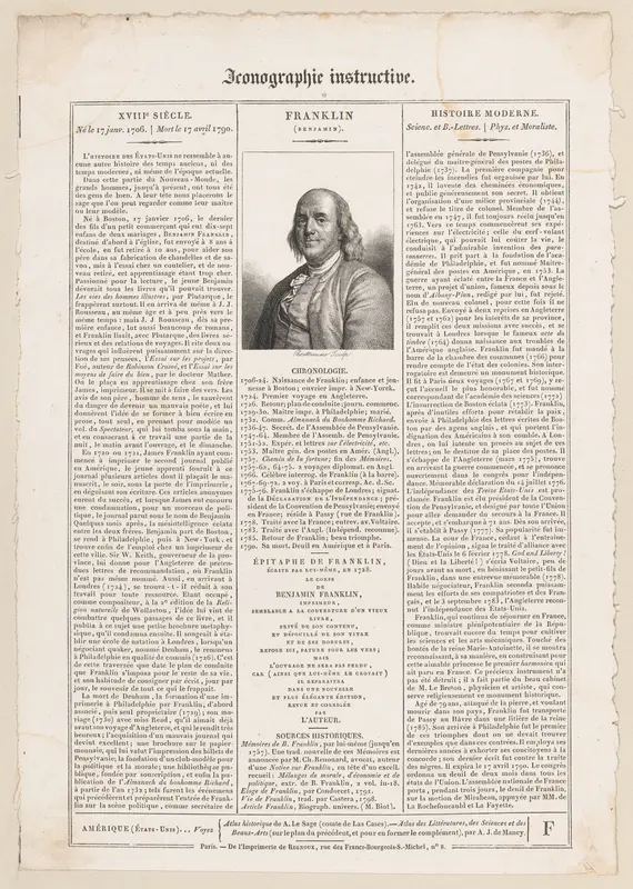 Sheet from "Iconographie Instructive" with portrait of Benjamin Franklin Wall Art by Adrien Jarry de Mancy - High-Resolution Digital Print