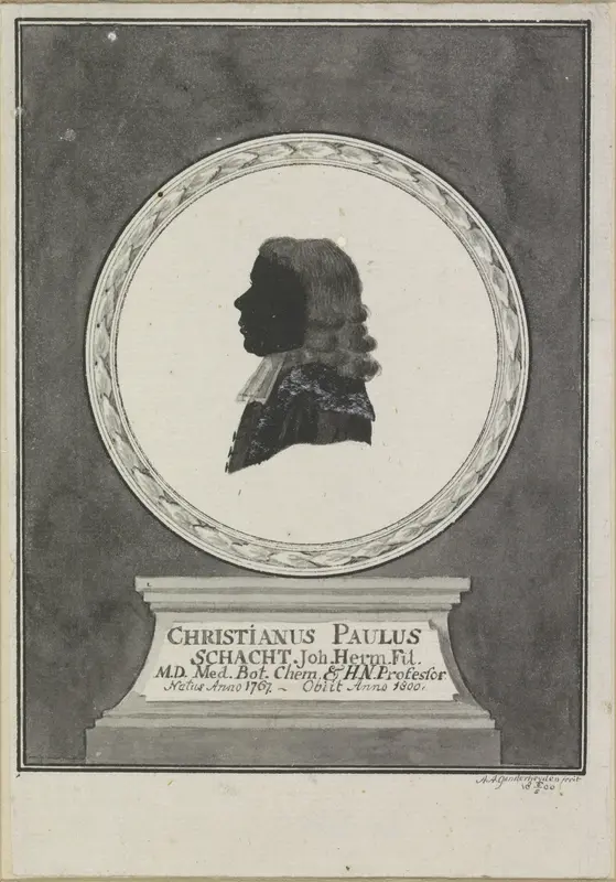 Silhouet van Christianus Paulus Schacht Wall Art by A.A. Ganderheyden - High-Resolution Digital Print