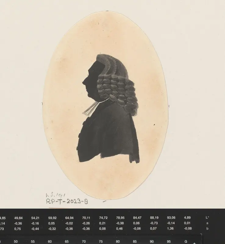 Silhouetportret van Adrianus van Assendelft Wall Art by anonymous - High-Resolution Digital Print