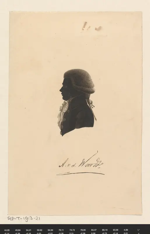 Silhouetportret van Anthony van der Woordt Wall Art by anonymous - High-Resolution Digital Print