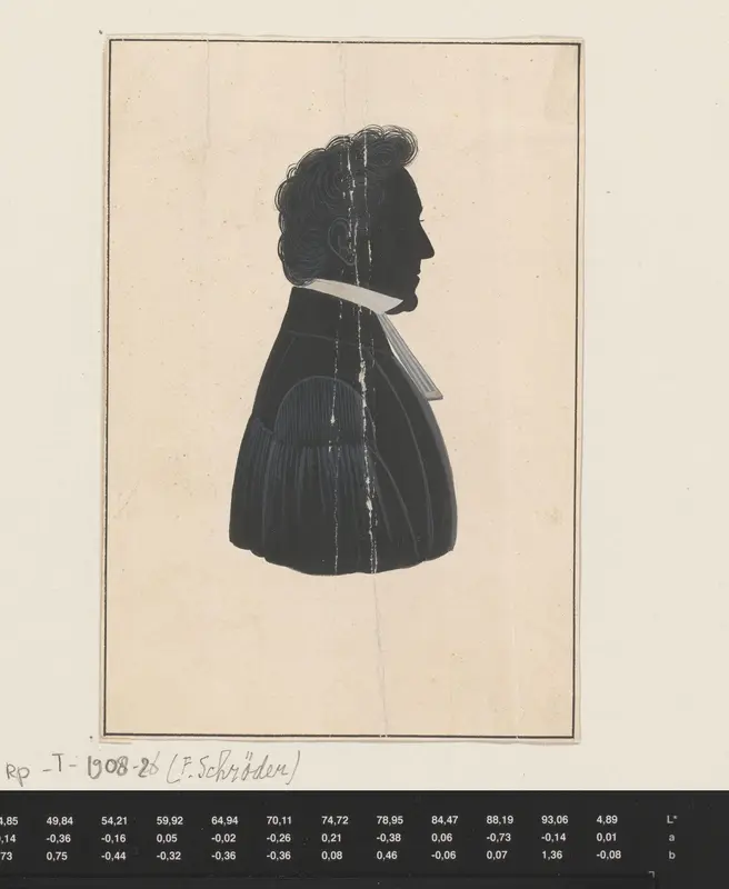 Silhouetportret van Antonius Gerardus van Hamel Wall Art by Friedrich Heinrich Wilhelm Schröder - High-Resolution Digital Print