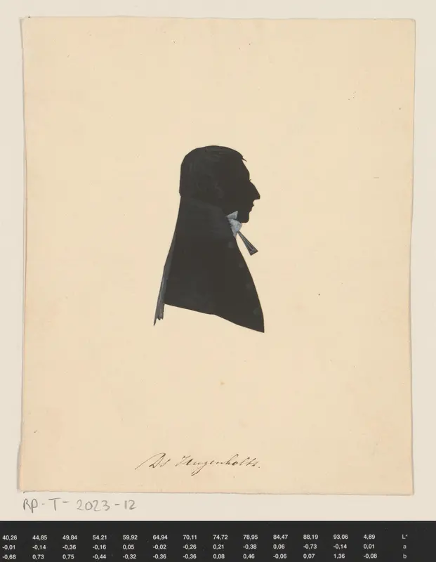Silhouetportret van Henricus Stephanus Johannes Hugenholtz Wall Art by Unknown - High-Resolution Digital Print