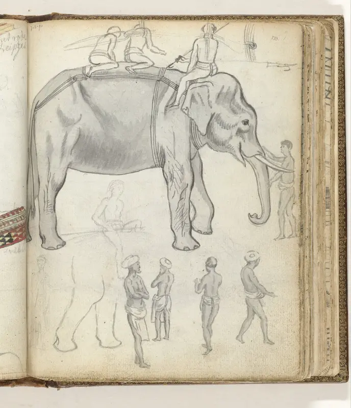 Singalezen op olifant. Diverse Singalezen. Wall Art by Jan Brandes - High-Resolution Digital Print