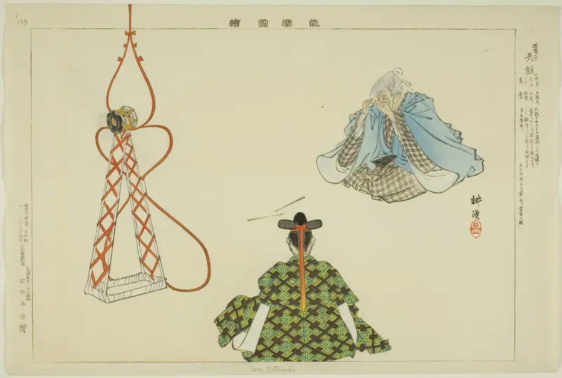 Sora Zutsumi, from the series "Pictures of No Performances (Nogaku Zue)"