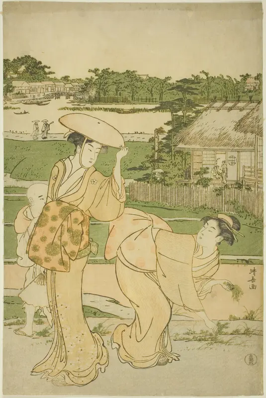 Spring Outing to Mukojima