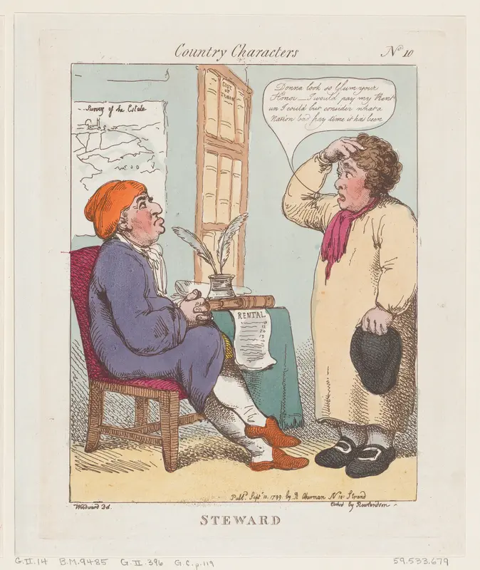 Steward Wall Art by Thomas Rowlandson - High-Resolution Digital Print
