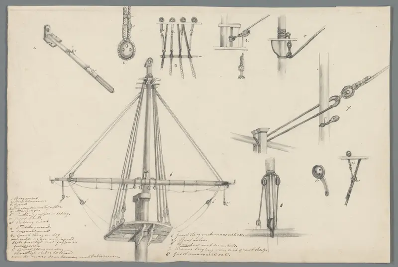 Studies van tuigage Wall Art by Willem Anthonie van Deventer - High-Resolution Digital Print