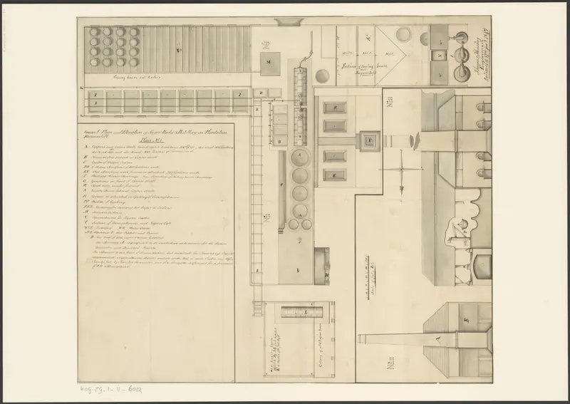 Suikerfabriek op plantage Ruimveldt Wall Art by Unknown - High-Resolution Digital Print