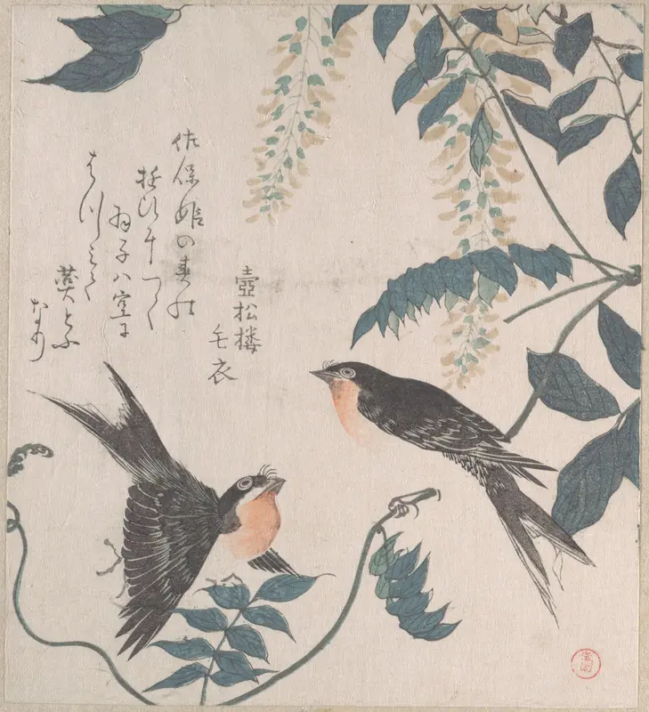 Swallows and Wisteria Wall Art by Kubo Shunman - High-Resolution Digital Print