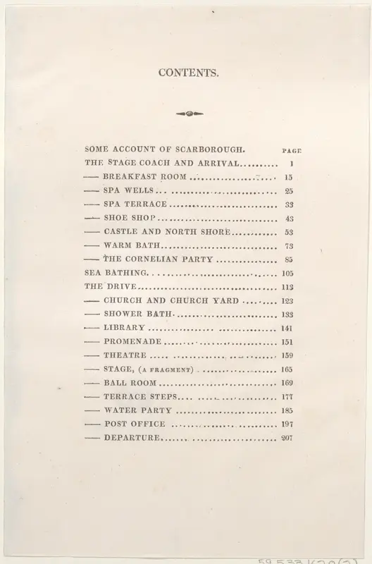 Table of Contents Wall Art by Thomas Rowlandson - High-Resolution Digital Print