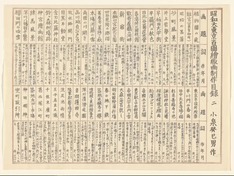 Table of contents, part 2 Wall Art by Koizumi Kishio - High-Resolution Digital Print