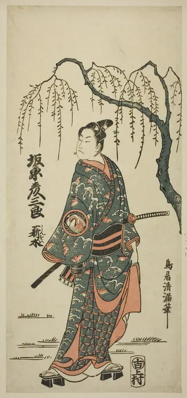 The Actor Bando Hikosaburo II