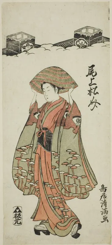 The Actor Onoe Matsusuke I
