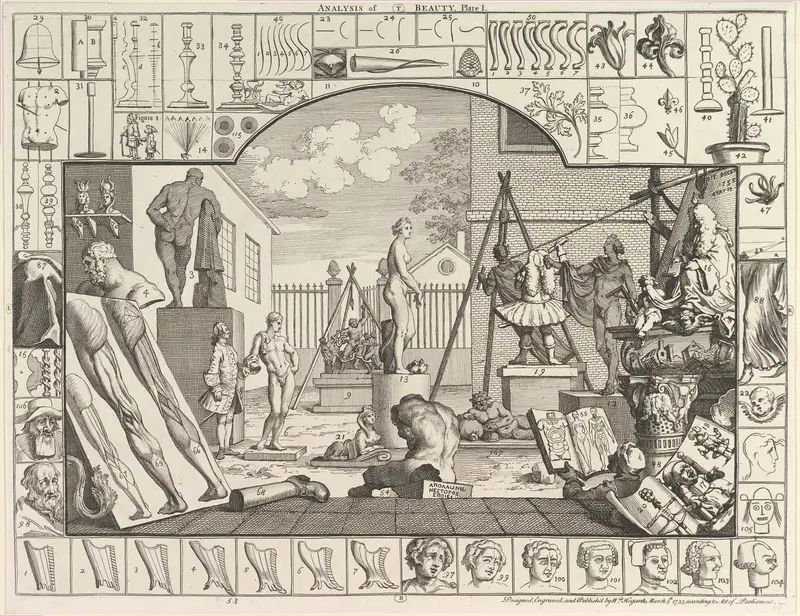 The Analysis of Beauty, Plate 1 Wall Art by William Hogarth - High-Resolution Digital Print