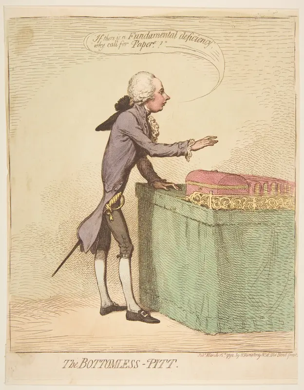 The Bottomless-Pitt Wall Art by James Gillray - High-Resolution Digital Print