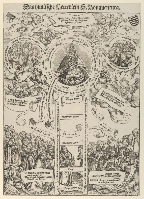 The Celestial Ladder of St. Bonaventura Wall Art by Lucas Cranach the Elder - High-Resolution Digital Print