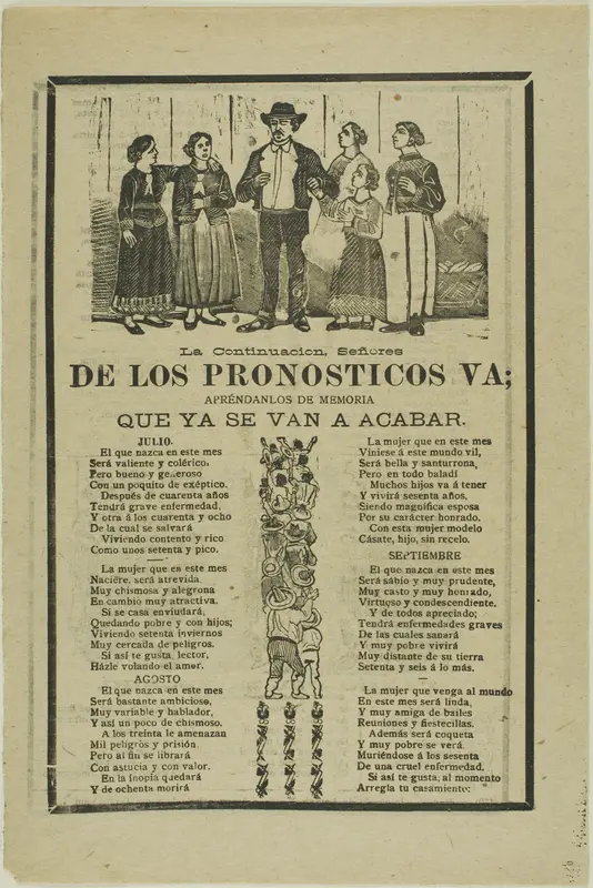 The Continuation, Sirs, of the Forecasts Wall Art by José Guadalupe Posada - High-Resolution Digital Print
