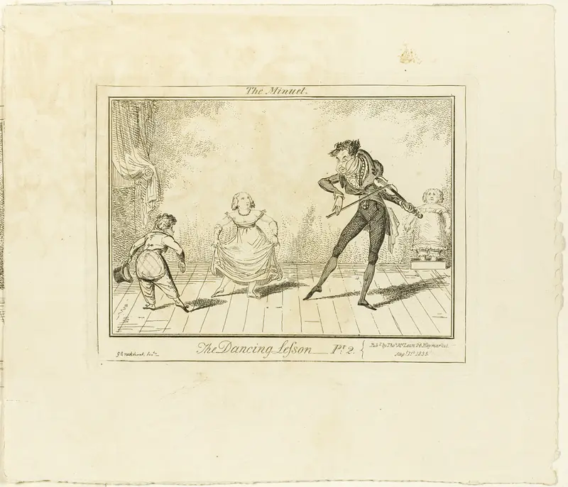 The Dancing Lesson, Part 2: The Minuet Wall Art by George Cruikshank - High-Resolution Digital Print