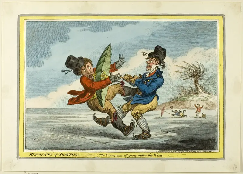 The Elements of Skating: The Consequence of Going Before the Wind