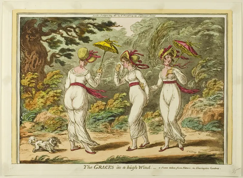 The Graces in a High Wind