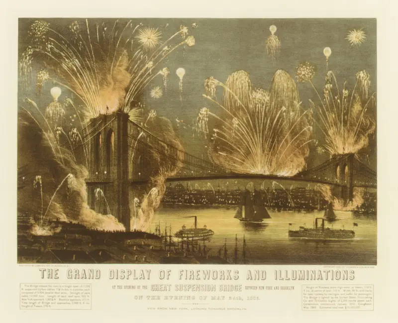 The Grand Display of Fireworks and Illuminations at the Opening of the Great Suspension Bridge between New York and Brooklyn on the Evening of May 24, 1883. View from New York Looking towards Brooklyn. Wall Art by Currier & Ives - High-Resolution Digital Print