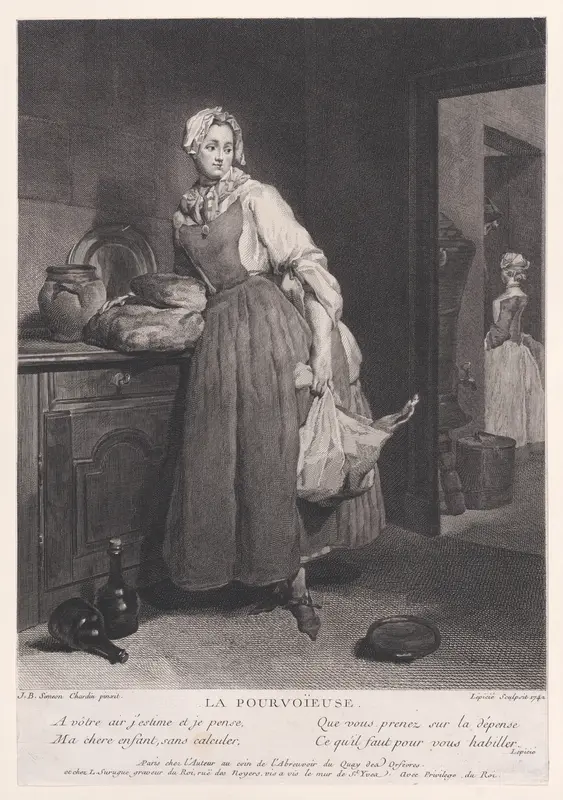 The Return from Market