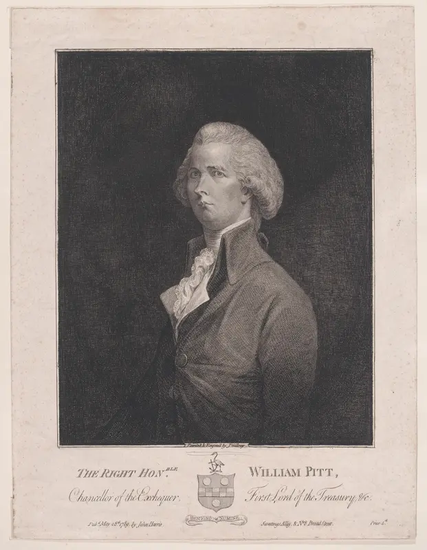 The Right Honorable William Pitt Wall Art by James Gillray - High-Resolution Digital Print