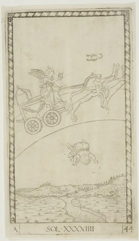 The Sun, plate 44 from Planets and Spheres