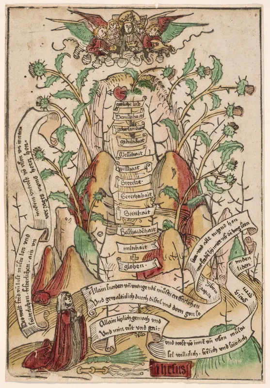 The Way of Salvation Wall Art by Unknown artist - High-Resolution Digital Print