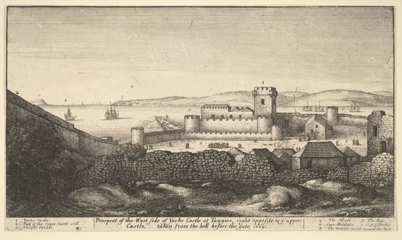 The West Side of Yorke Castle