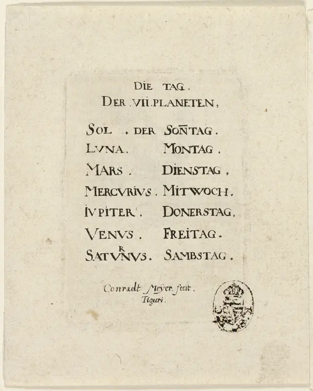 Title Page, from Der VII Planeten Wall Art by Conrad Meyer - High-Resolution Digital Print