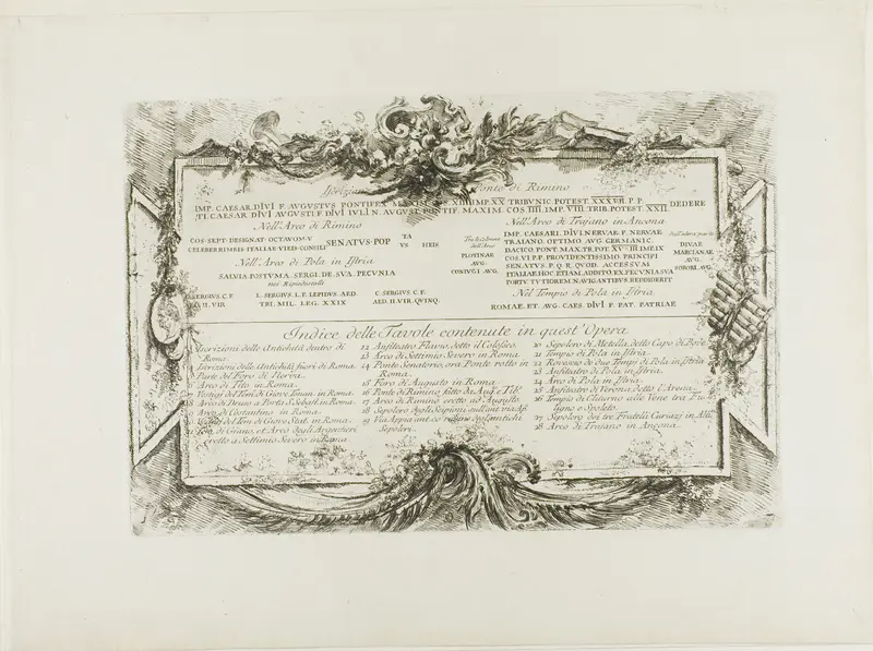 Transription of Ancient Latin Inscriptions and Index, from Some Views of Triumphal Arches and other monuments Wall Art by Giovanni Battista Piranesi - High-Resolution Digital Print