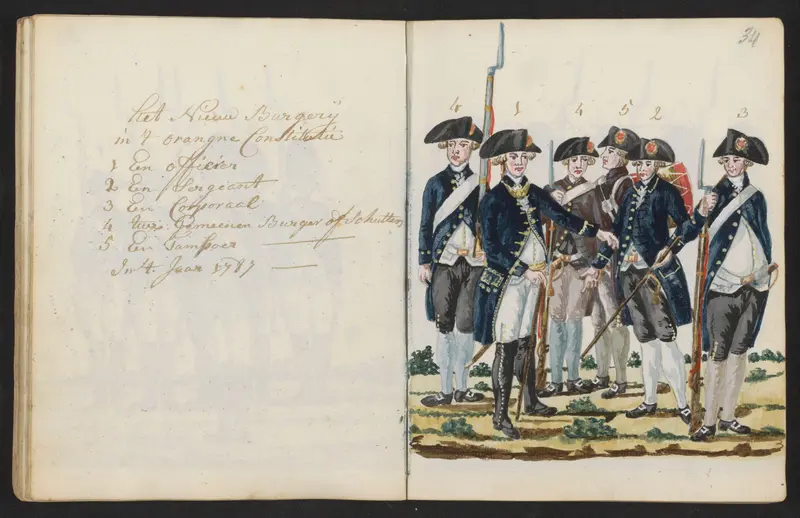 Uniformen van de nieuwe Amsterdamse schutterij in 1787 Wall Art by S.G. Casten - High-Resolution Digital Print