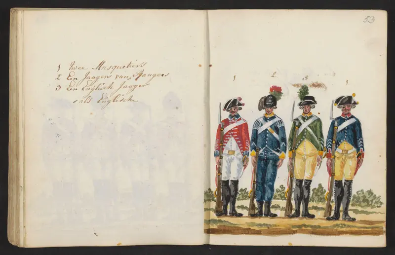 Uniformen van Engelse soldaten Wall Art by S.G. Casten - High-Resolution Digital Print
