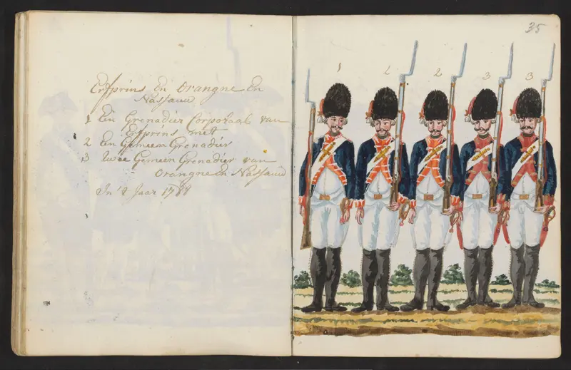 Uniformen van grenadiers de erfprins en Oranje-Nassau in 1788 Wall Art by S.G. Casten - High-Resolution Digital Print