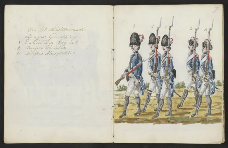 Uniformen van het Amsterdamse exercitiegenootschap in 1783-1787 Wall Art by S.G. Casten - High-Resolution Digital Print