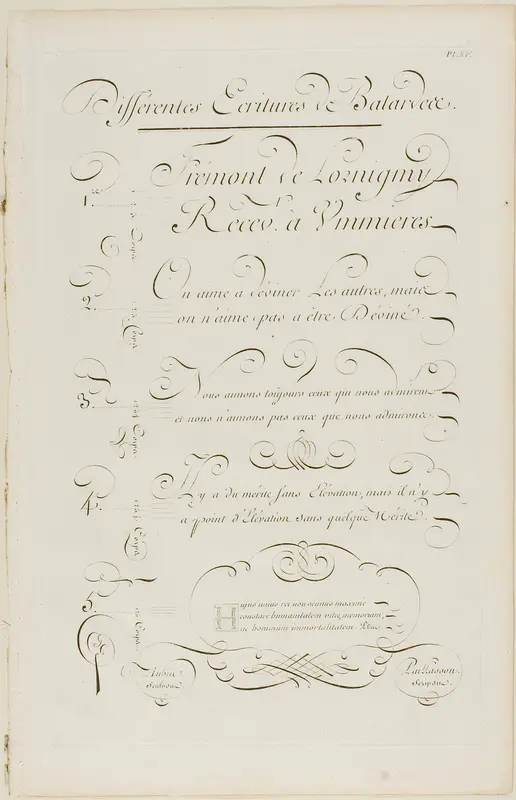 Various Slanted Calligraphy, from Encyclopédie Wall Art by Aubin - High-Resolution Digital Print