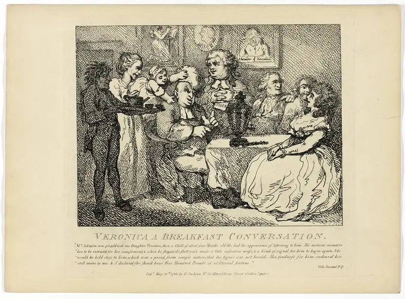 Veronica A Breakfast Conversation, from Boswell's Tour of the Hebrides Wall Art by Thomas Rowlandson - High-Resolution Digital Print