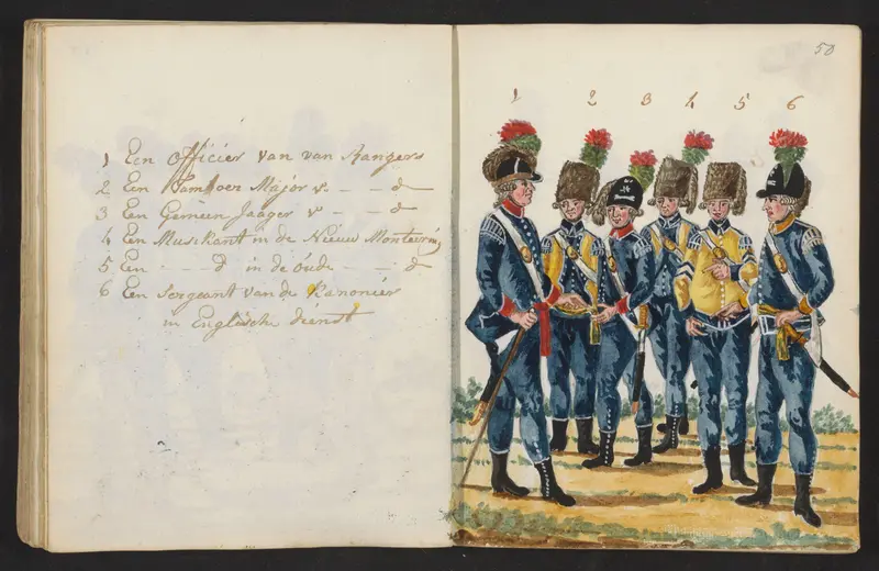 Verschillende uniformen van Engelse Rangers Wall Art by S.G. Casten - High-Resolution Digital Print