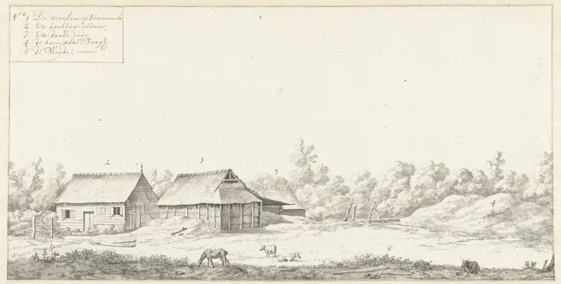 View of Three Houses on the Surimombo Plantation Wall Art by Dirk Valkenburg - High-Resolution Digital Print